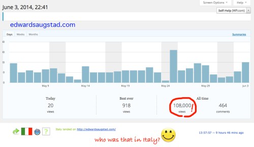 108,000 hits on this blog!